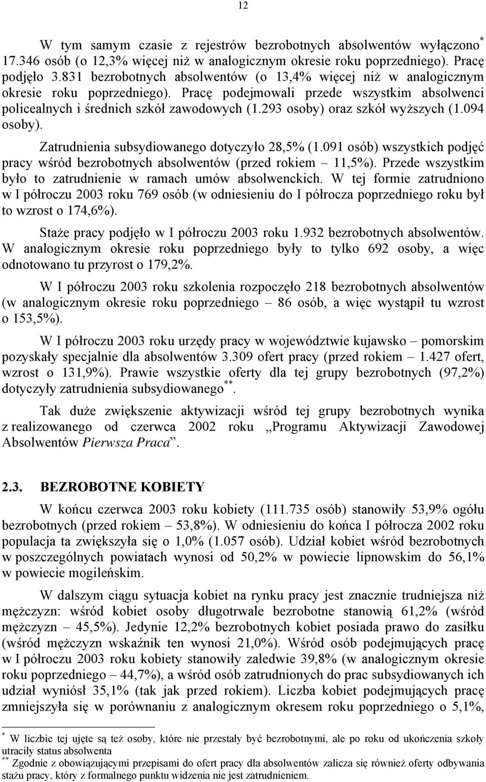 293 osoby) oraz szkół wyższych (1.094 osoby). Zatrudnienia subsydiowanego dotyczyło 28,5% (1.091 osób) wszystkich podjęć pracy wśród bezrobotnych absolwentów (przed rokiem 11,5%).