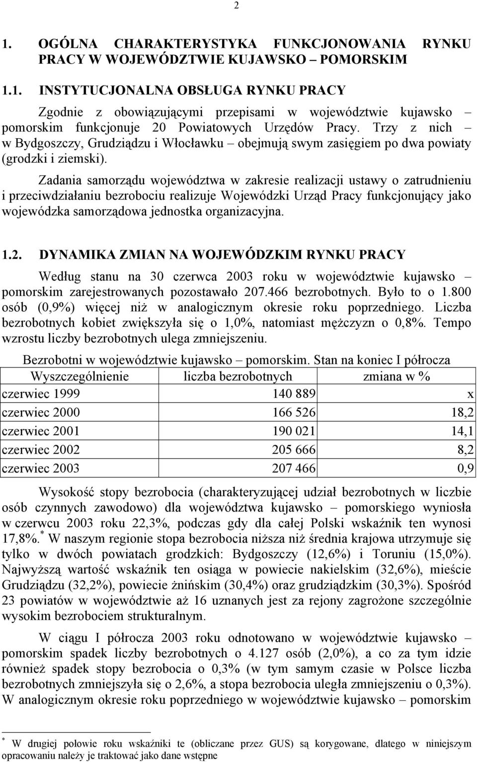 Zadania samorządu województwa w zakresie realizacji ustawy o zatrudnieniu i przeciwdziałaniu bezrobociu realizuje Wojewódzki Urząd Pracy funkcjonujący jako wojewódzka samorządowa jednostka