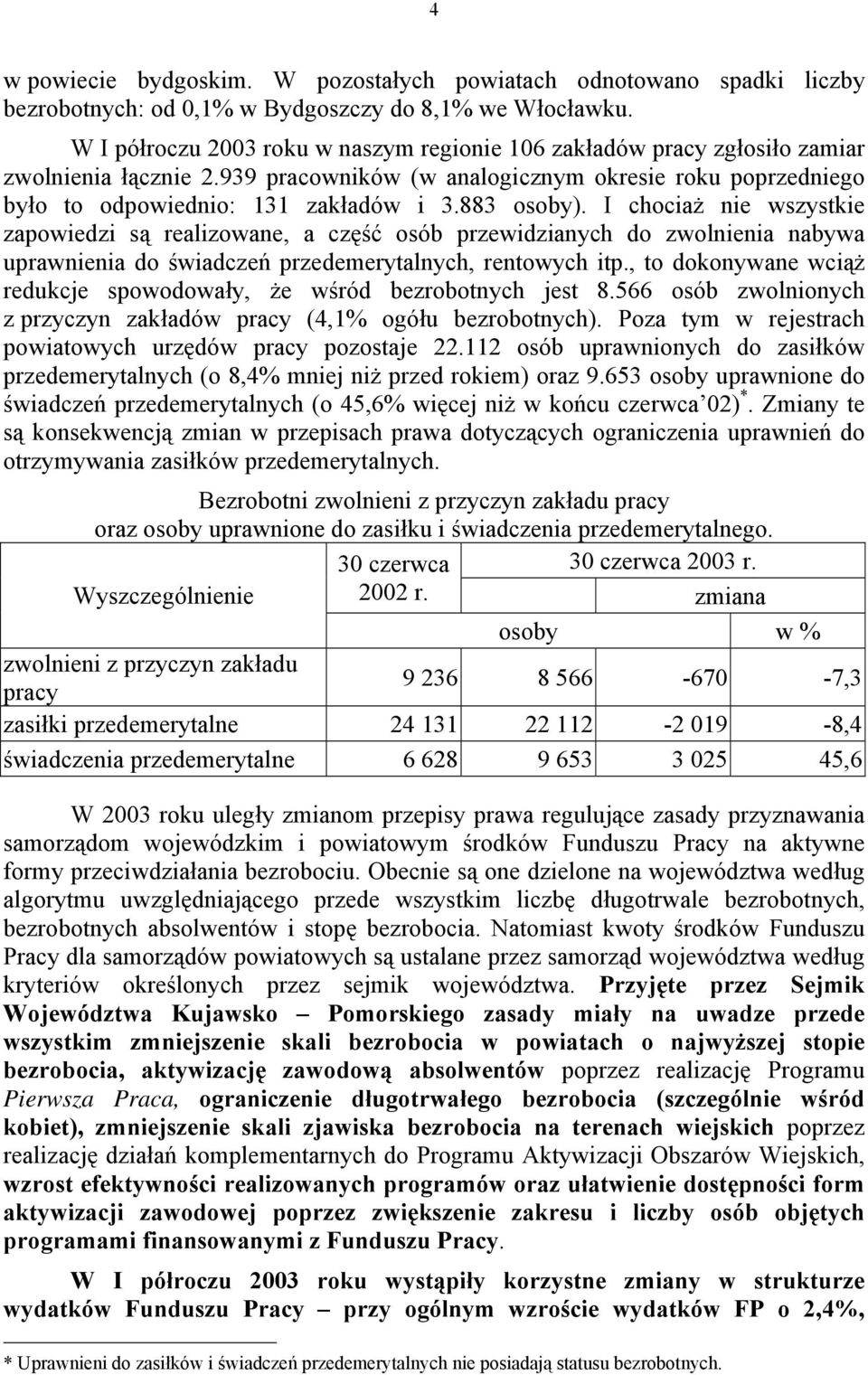 883 osoby). I chociaż nie wszystkie zapowiedzi są realizowane, a część osób przewidzianych do zwolnienia nabywa uprawnienia do świadczeń przedemerytalnych, rentowych itp.