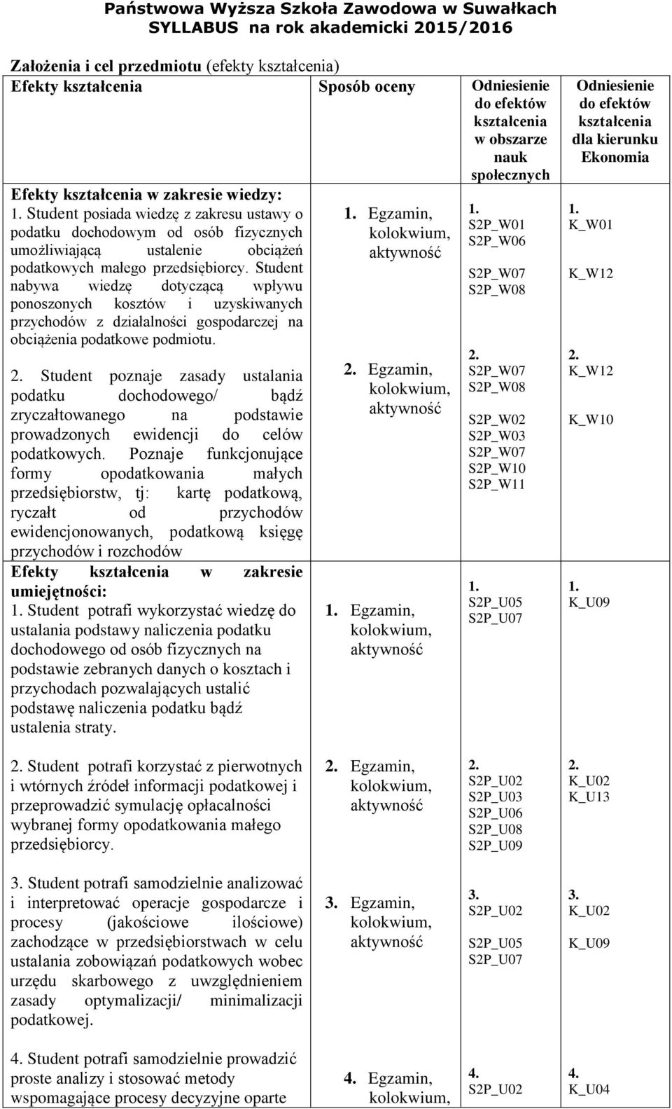 Student nabywa wiedzę dotyczącą wpływu ponoszonych kosztów i uzyskiwanych przychodów z działalności gospodarczej na obciążenia podatkowe podmiotu.