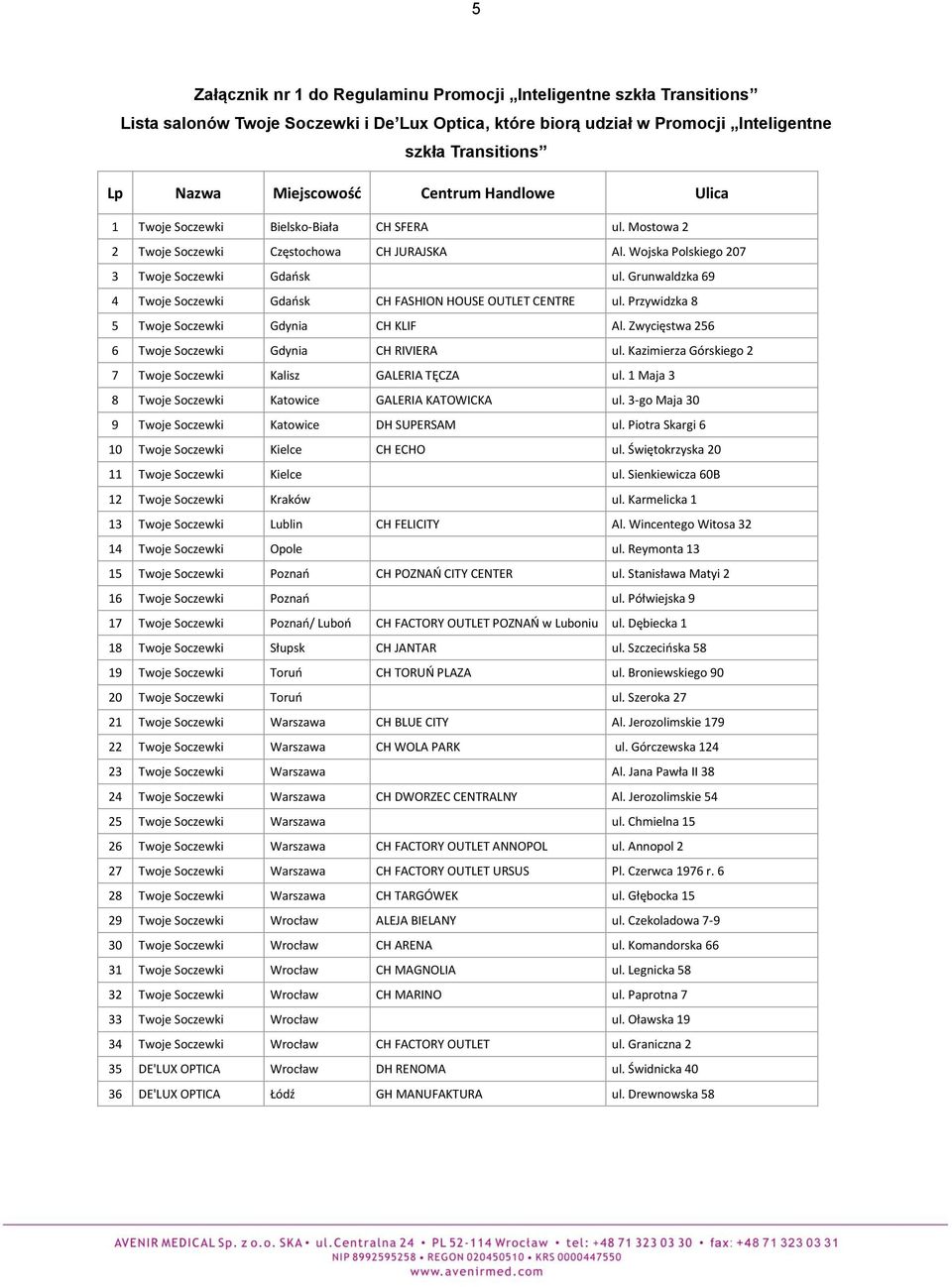 Grunwaldzka 69 4 Twoje Soczewki Gdańsk CH FASHION HOUSE OUTLET CENTRE ul. Przywidzka 8 5 Twoje Soczewki Gdynia CH KLIF Al. Zwycięstwa 256 6 Twoje Soczewki Gdynia CH RIVIERA ul.