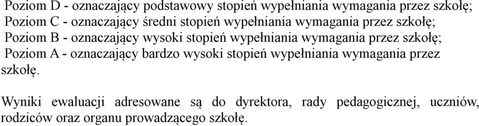 wymagania przez szkołę; Poziom A - oznaczający bardzo wysoki stopień wypełniania wymagania przez szkołę.