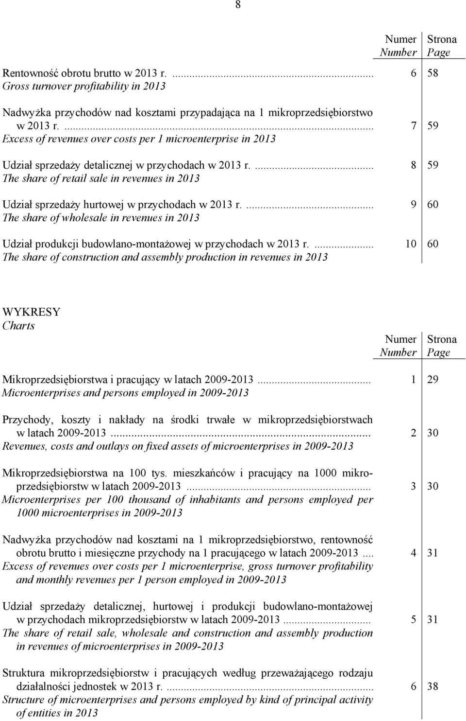 ... The share of retail sale in revenues in 2013 Udział sprzedaży hurtowej w przychodach w 2013 r.