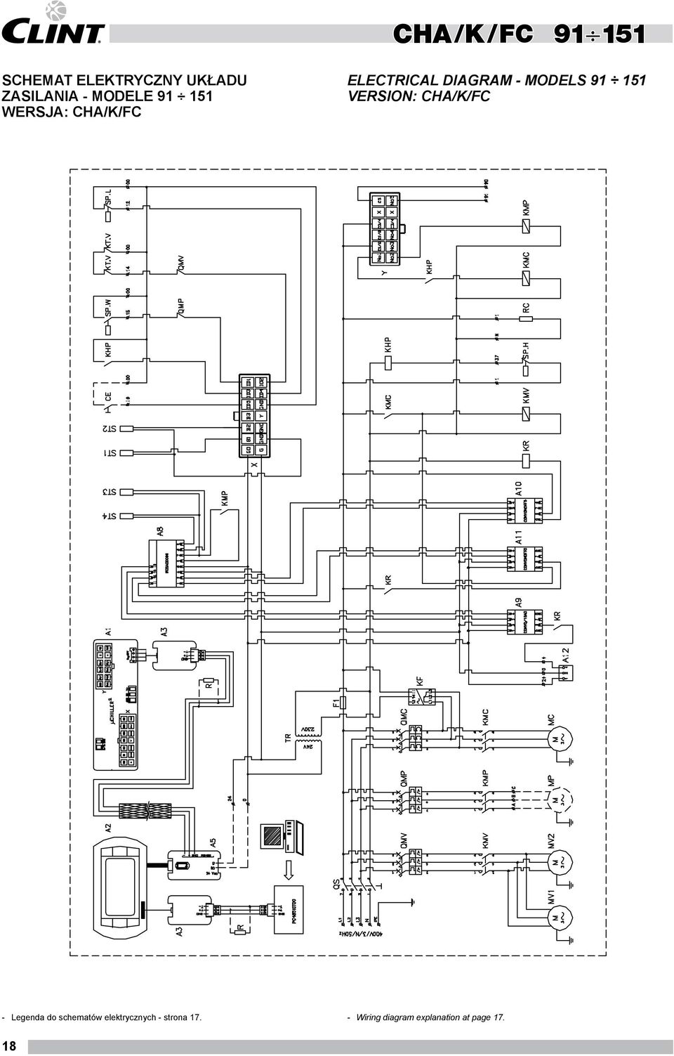 VERSION: CHA/K/FC - Legenda do schematów