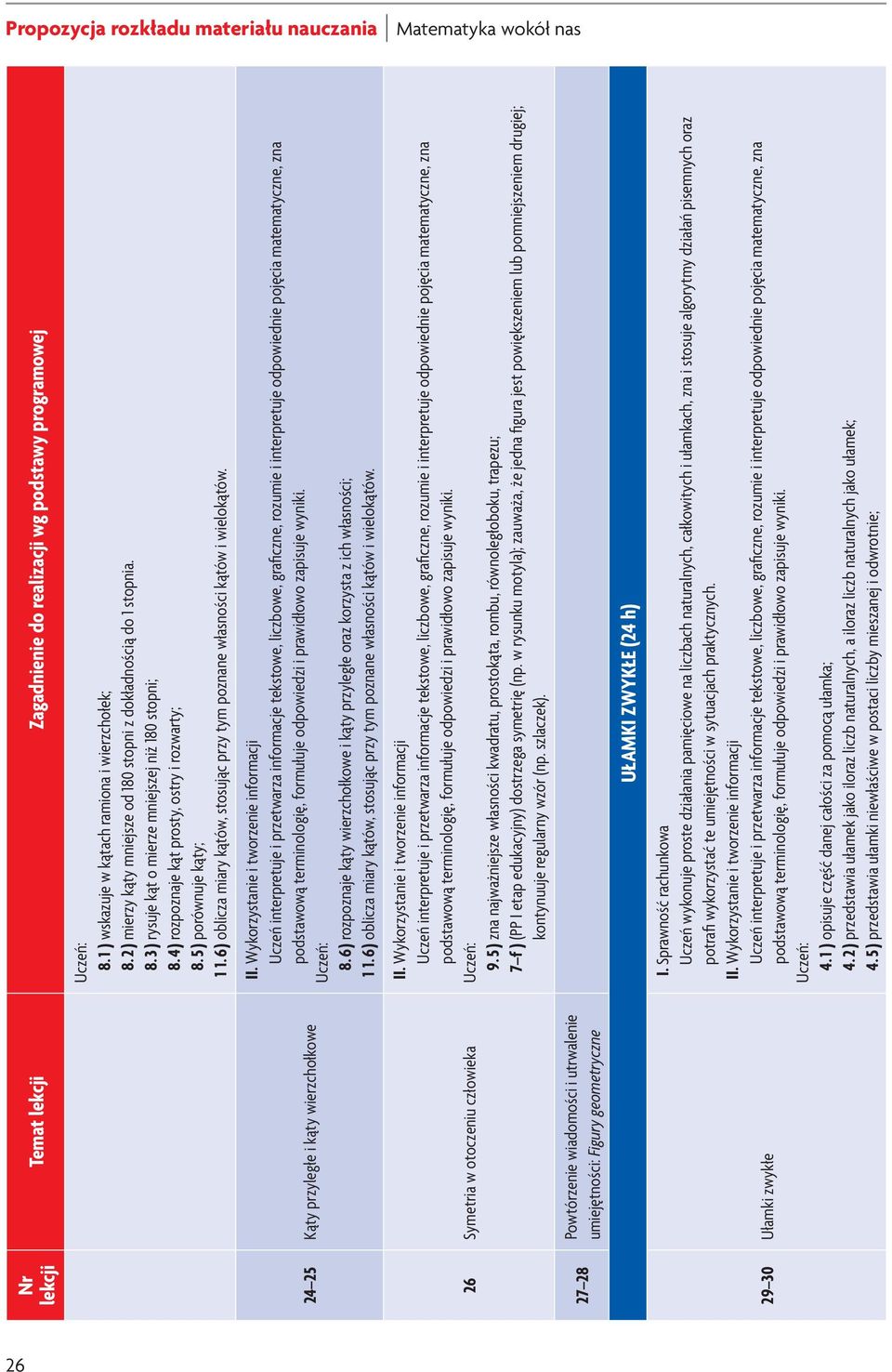 4 ) rozpoznaje kąt prosty, ostry i rozwarty; 8. 5 ) porównuje kąty; 1 1. 6 ) oblicza miary kątów, stosując przy tym poznane własności kątów i wielokątów. 8. 6 ) rozpoznaje kąty wierzchołkowe i kąty przyległe oraz korzysta z ich własności; 1 1.