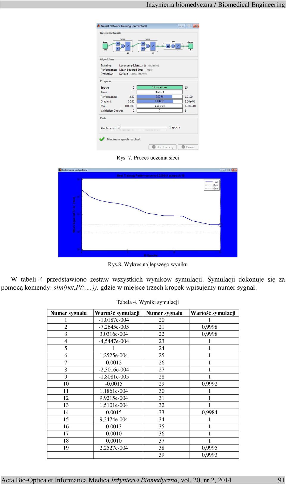 Wyniki symulacji Numer sygnału Wartość symulacji Numer sygnału Wartość symulacji 1-1,0187e-004 20 1 2-7,2645e-005 21 0,9998 3 3,0316e-004 22 0,9998 4-4,5447e-004 23 1 5 1 24 1 6 1,2525e-004 25 1