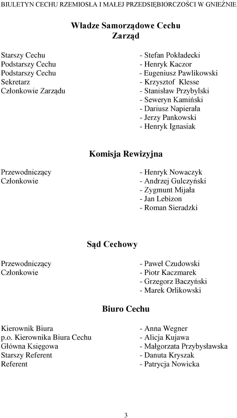 Gulczyński - Zygmunt Mijała - Jan Lebizon - Roman Sieradzki Sąd Cechowy Przewodniczący Członkowie - Paweł Czudowski - Piotr Kaczmarek - Grzegorz Baczyński - Marek Orlikowski Biuro