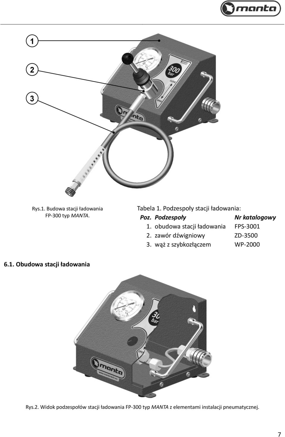 obudowa stacji ładowania FPS-3001 2. zawór dźwigniowy ZD-3500 3.