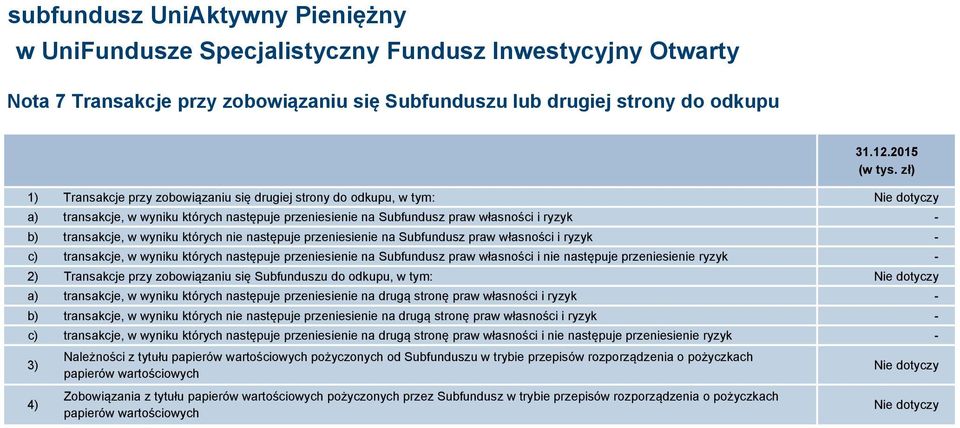 wyniku których nie następuje przeniesienie na Subfundusz praw własności i ryzyk - c) transakcje, w wyniku których następuje przeniesienie na Subfundusz praw własności i nie następuje przeniesienie