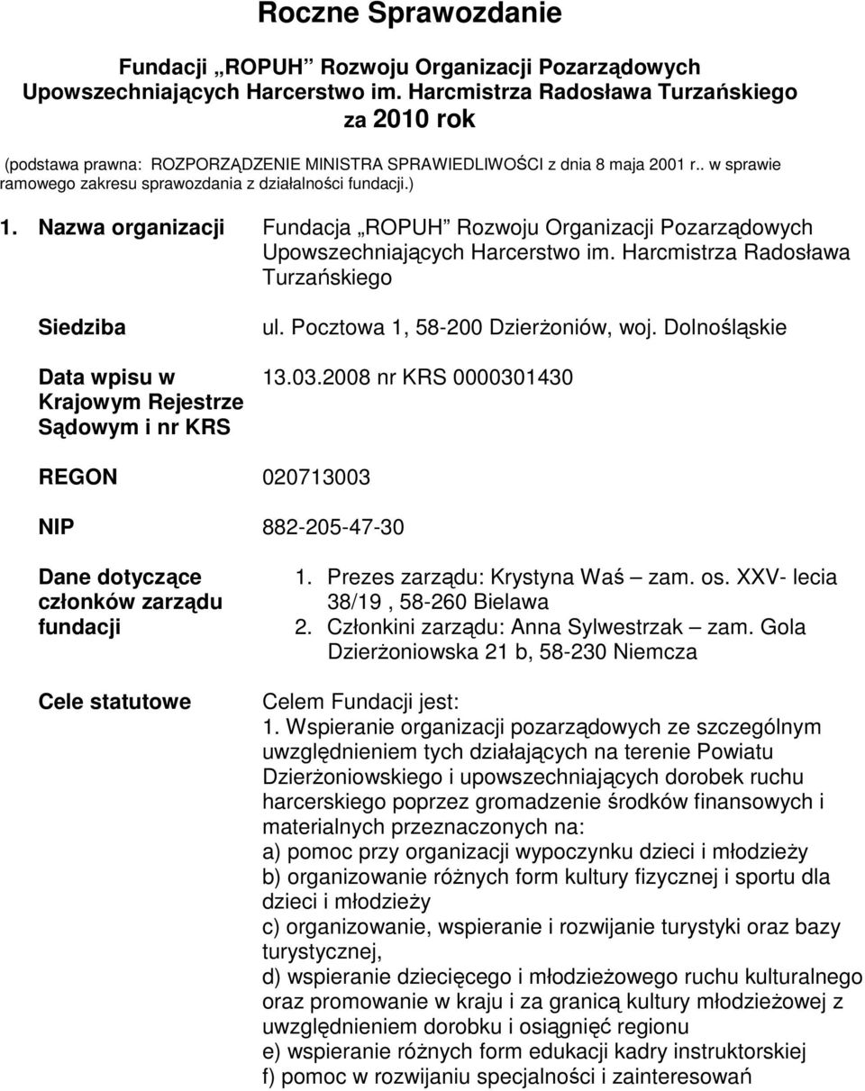 Nazwa organizacji Siedziba Data wpisu w Krajowym Rejestrze Sądowym i nr KRS REGON NIP Dane dotyczące członków zarządu fundacji Cele statutowe Fundacja ROPUH Rozwoju Organizacji Pozarządowych