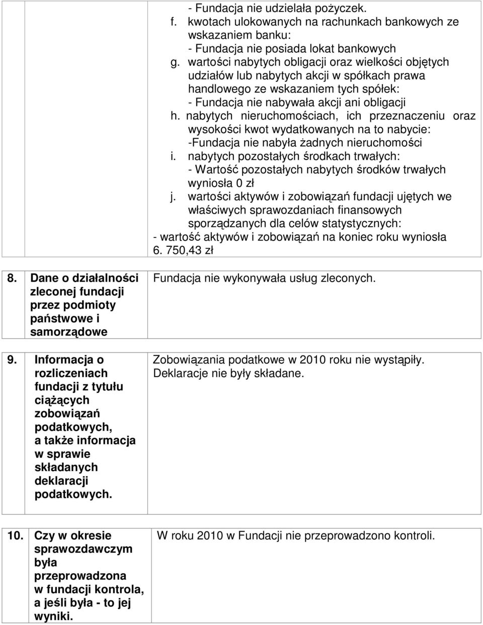 nabytych nieruchomościach, ich przeznaczeniu oraz wysokości kwot wydatkowanych na to nabycie: -Fundacja nie nabyła żadnych nieruchomości i.