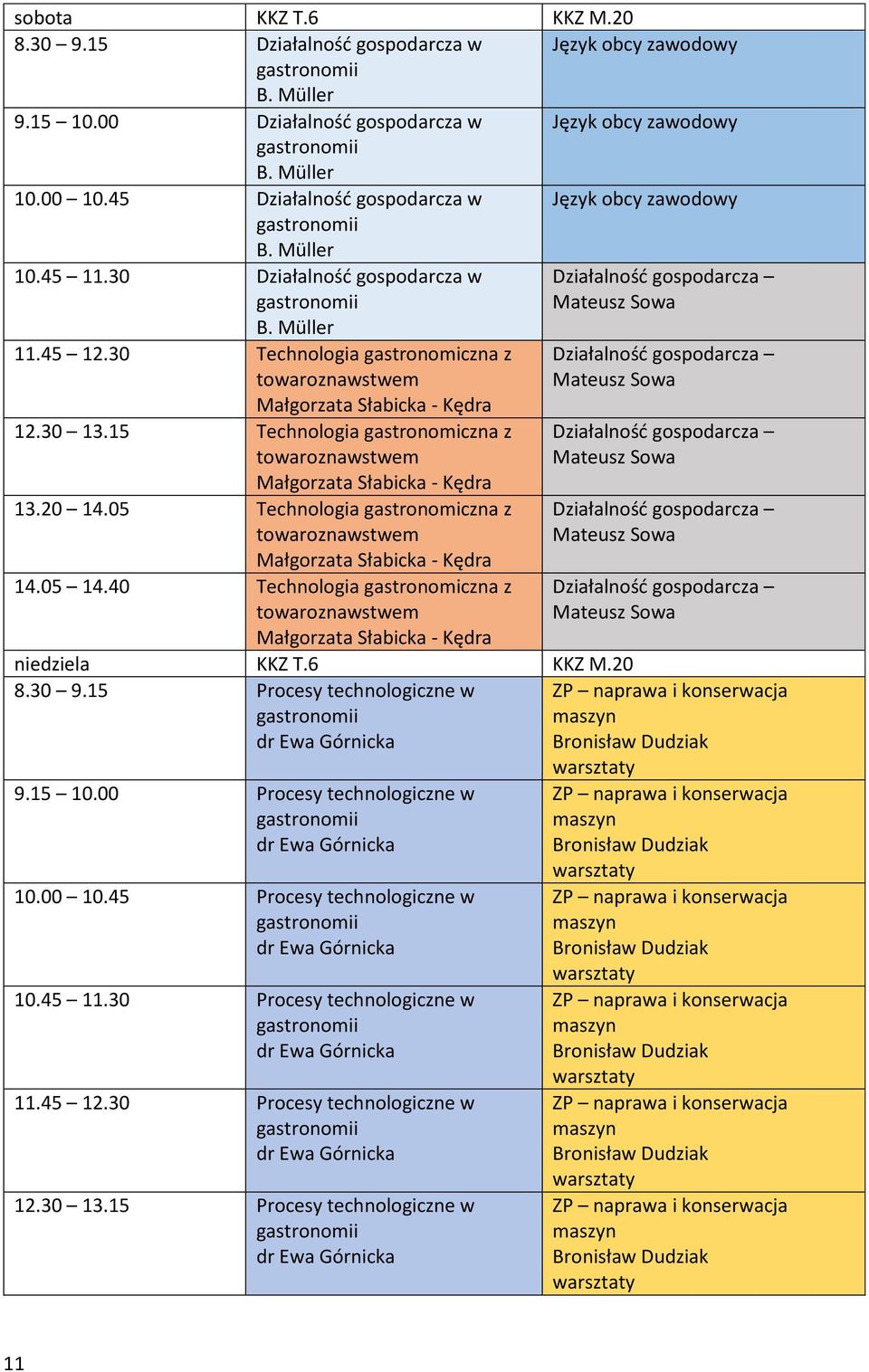 45 Działalność gospodarcza w 10.45 11.