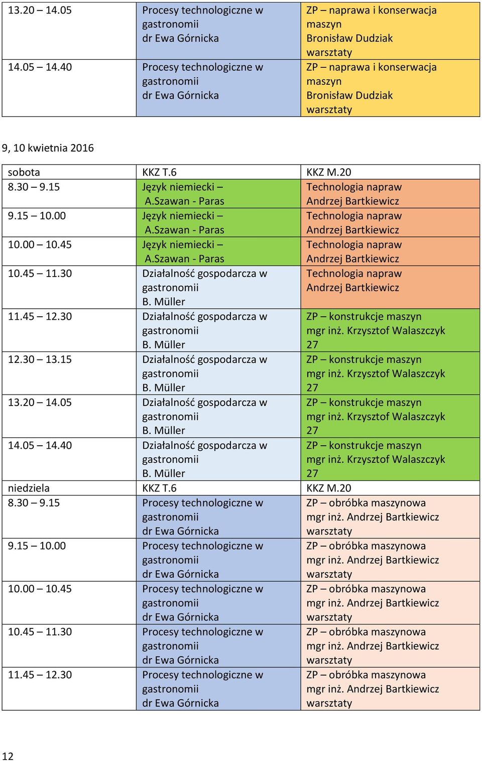 15 Działalność gospodarcza w 13.20 14.05 Działalność gospodarcza w 14.05 14.