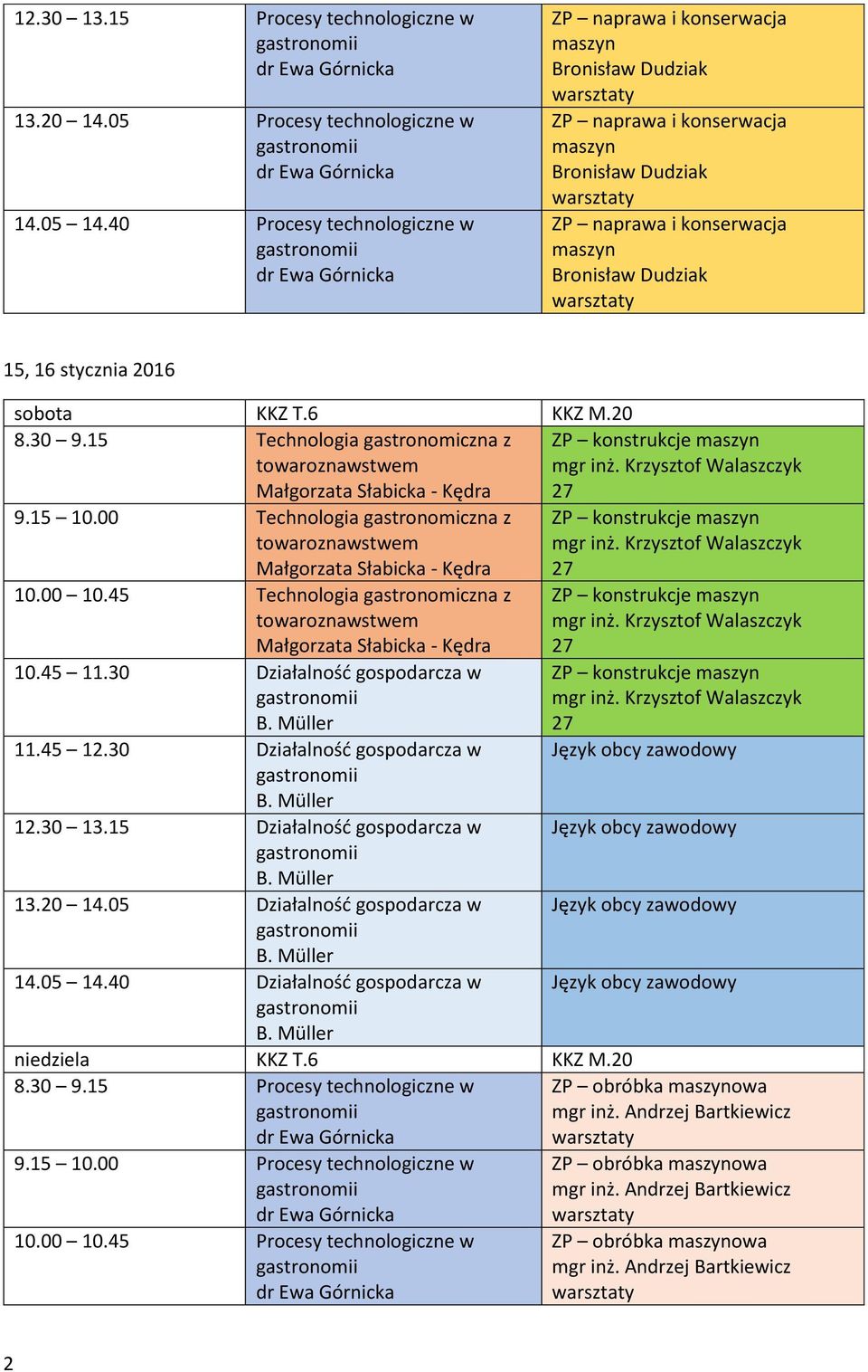 30 Działalność gospodarcza w 12.30 13.15 Działalność gospodarcza w 13.20 14.05 Działalność gospodarcza w 14.