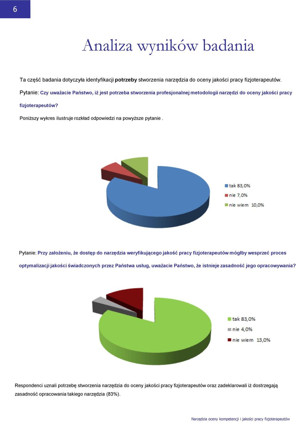 Poniższy wykres ilustruje rozkład odpowiedzi na powyższe pytanie.
