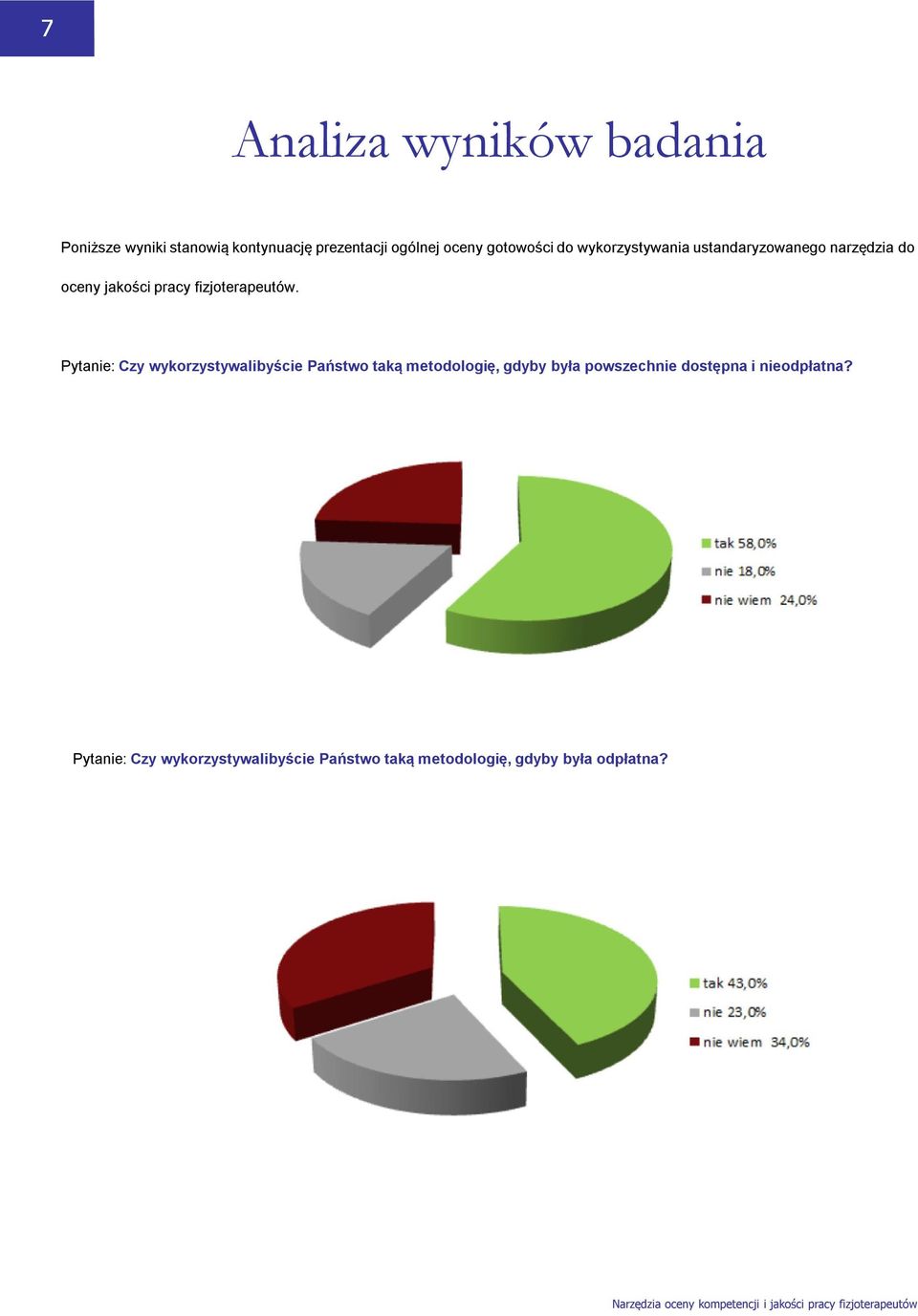 fizjoterapeutów.