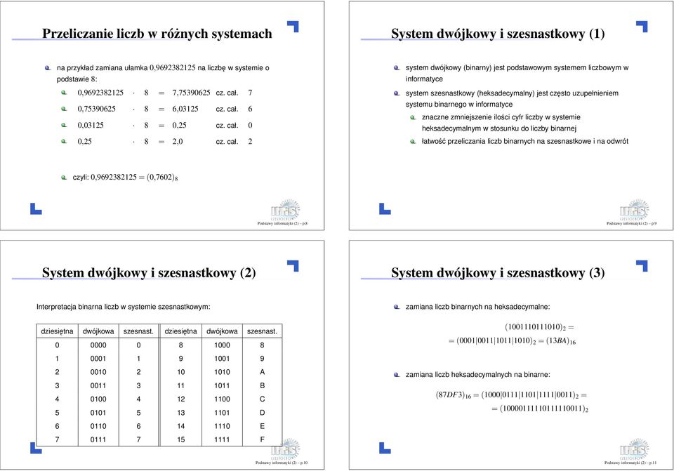 uzupełnieniem systemu binarnego w informatyce znaczne zmniejszenie ilości cyfr liczby w systemie heksadecymalnym w stosunku do liczby binarnej łatwość przeliczania liczb binarnych na szesnastkowe i