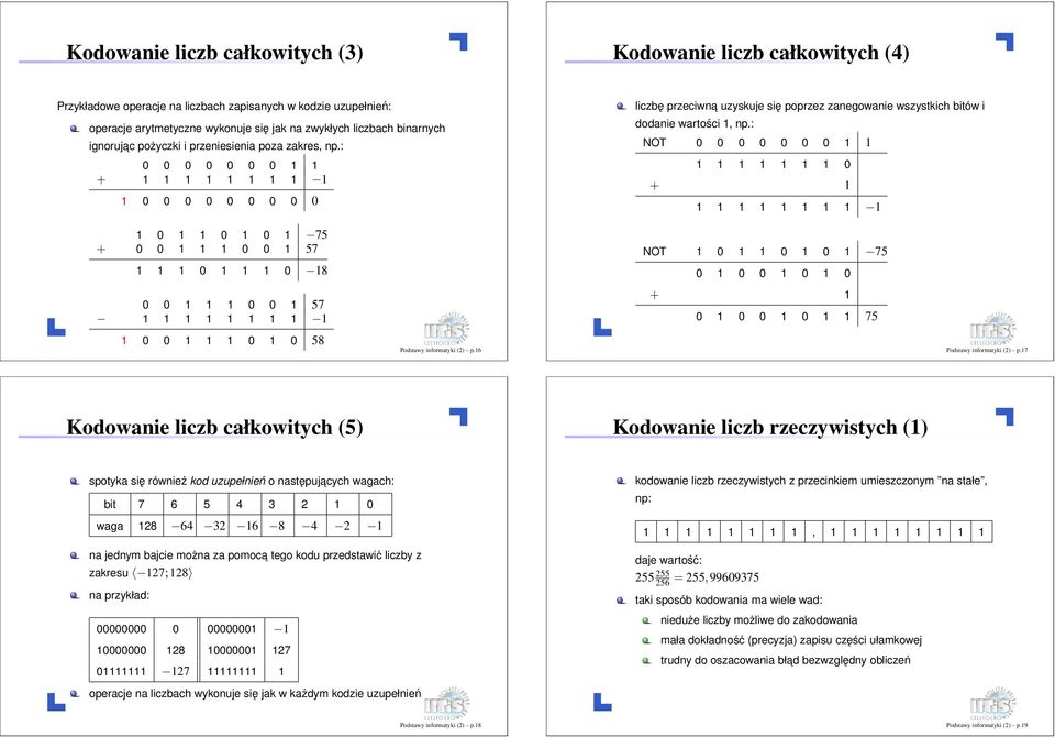 np: NOT 0 0 0 0 0 0 0 1 1 1 1 1 1 1 1 1 0 + 1 1 1 1 1 1 1 1 1 1 1 0 1 1 0 1 0 1 75 + 0 0 1 1 1 0 0 1 57 1 1 1 0 1 1 1 0 18 0 0 1 1 1 0 0 1 57 1 1 1 1 1 1 1 1 1 1 0 0 1 1 1 0 1 0 58 Podstawy