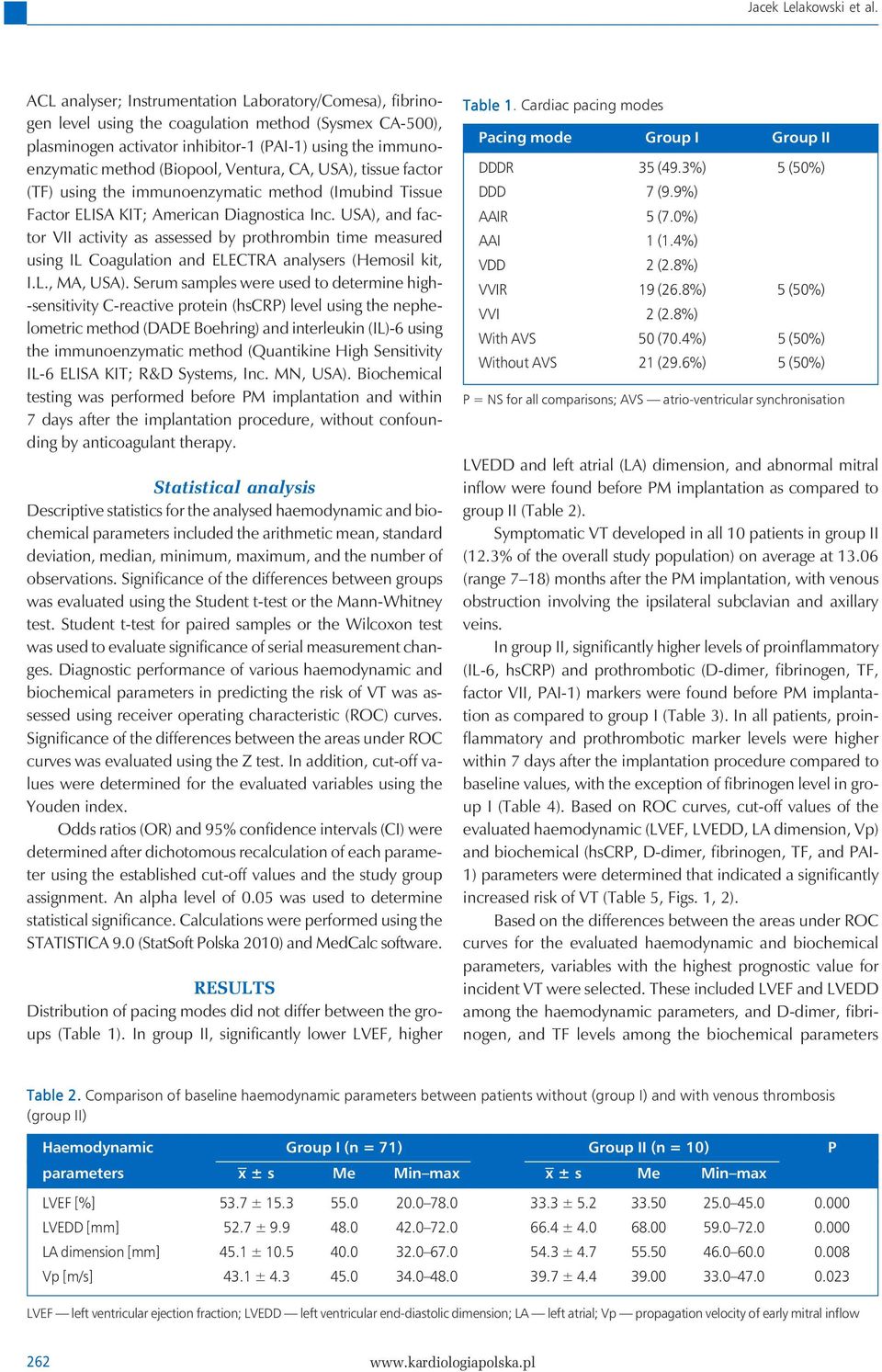 Ventura, CA, USA), tissue factor (TF) using the immunoenzymatic method (Imubind Tissue Factor ELISA KIT; American Diagnostica Inc.