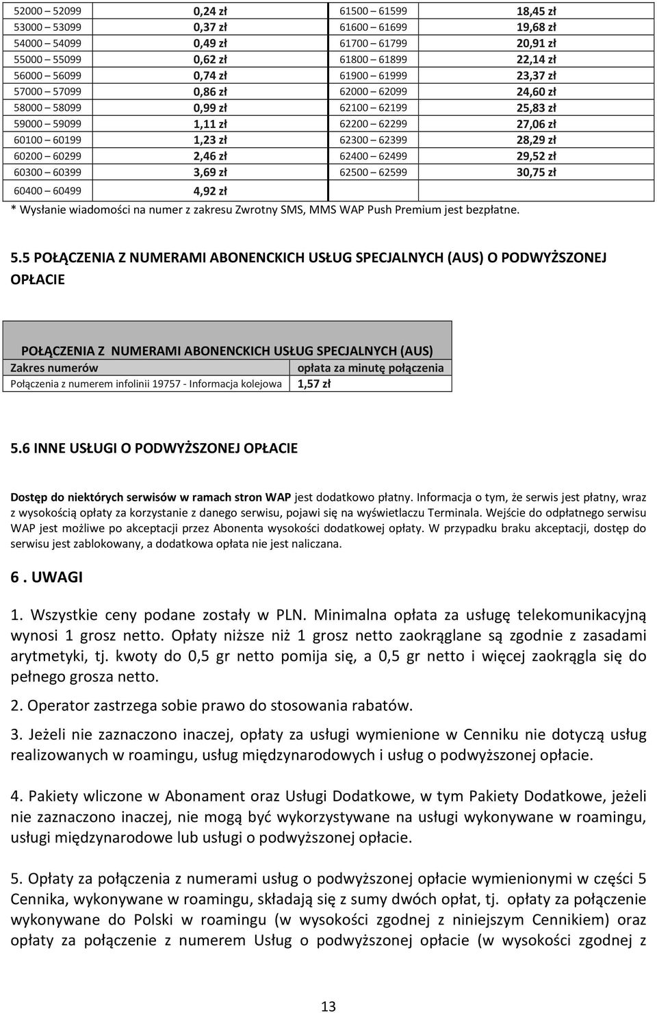 62499 29,52 zł 60300 60399 3,69 zł 62500 62599 30,75 zł 60400 60499 4,92 zł * Wysłanie wiadomości na numer z zakresu Zwrotny SMS, MMS WAP Push Premium jest bezpłatne. 5.