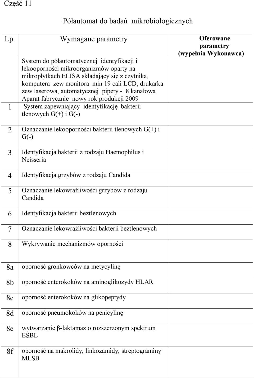 zew laserowa, automatycznej pipety - 8 kanałowa Aparat fabrycznie nowy rok produkcji 2009 1 System zapewniający identyfikację bakterii tlenowych G(+) i G(-) 2 Oznaczanie lekooporności bakterii