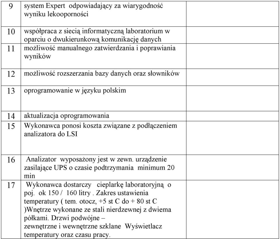 podłączeniem analizatora do LSI 16 Analizator wyposażony jest w zewn. urządzenie zasilające UPS o czasie podtrzymania minimum 20 min 17 Wykonawca dostarczy cieplarkę laboratoryjną o poj.