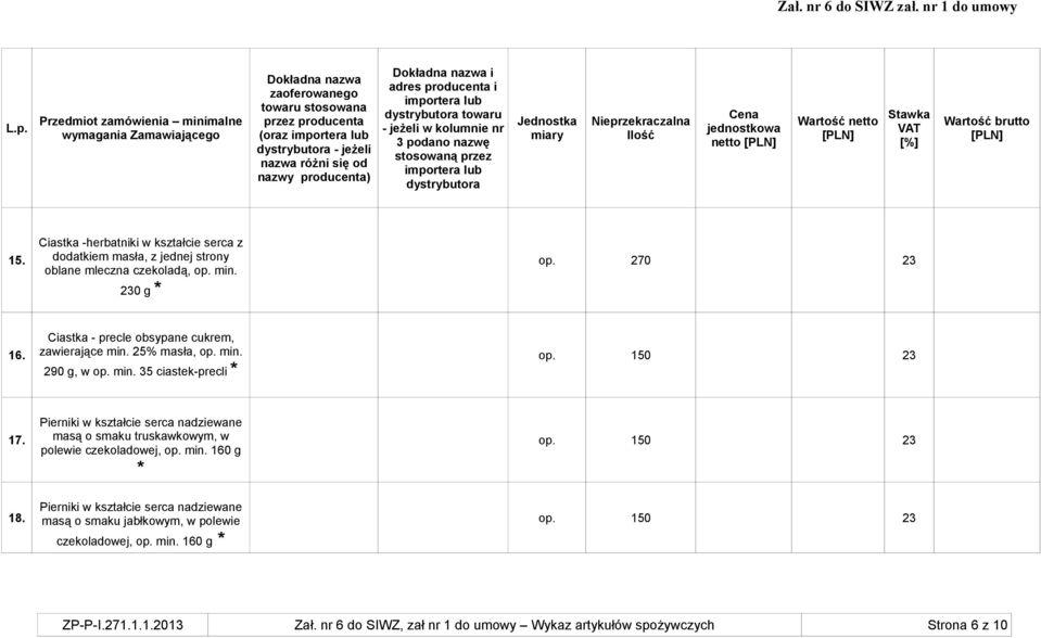 Pierniki w kształcie serca nadziewane masą o smaku truskawkowym, w polewie czekoladowej, op. min. 160 g * op. 150 23 18.