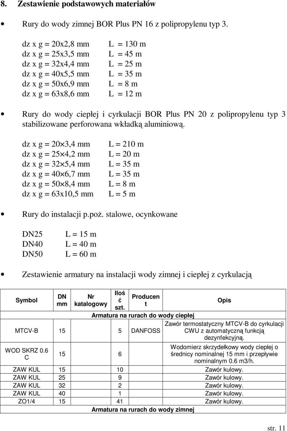 cyrkulacji BOR Plus PN 20 z polipropylenu typ 3 stabilizowane perforowana wkładką aluminiową.