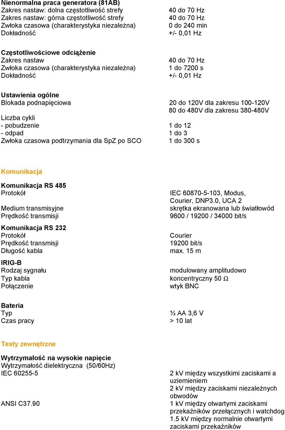 20 do 120V dla zakresu 100-120V 80 do 480V dla zakresu 380-480V Liczba cykli - pobudzenie 1 do 12 - odpad 1 do 3 Zwłoka czasowa podtrzymania dla SpZ po SCO 1 do 300 s Komunikacja Komunikacja RS 485