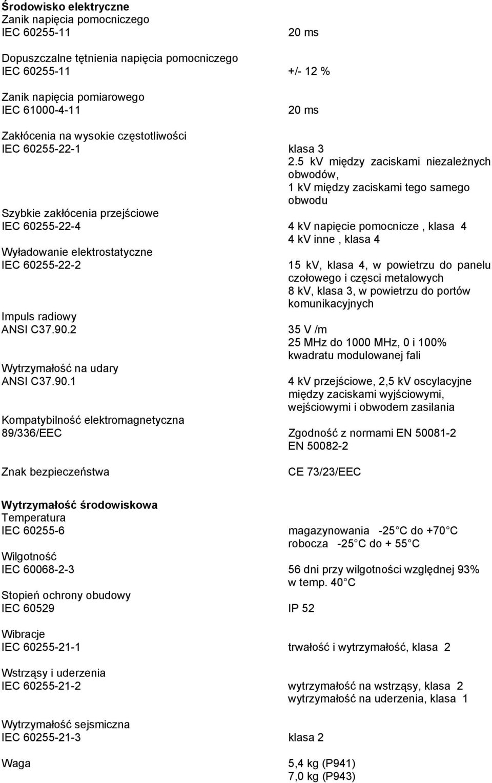 5 kv między zaciskami niezależnych obwodów, 1 kv między zaciskami tego samego obwodu Szybkie zakłócenia przejściowe IEC 60255-22-4 4 kv napięcie pomocnicze, klasa 4 4 kv inne, klasa 4 Wyładowanie