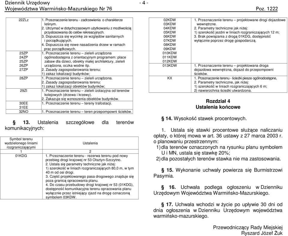 Przeznaczenie terenu zieleń urządzona ogólnodostępna z orientacyjnym programem: place zabaw dla dzieci, obiekty małej architektury, zieleń urządzona, oczka wodne itp. 2.