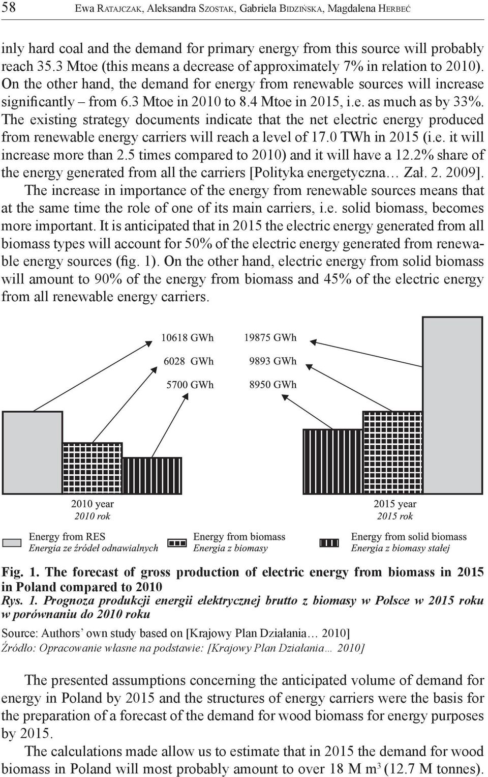 4 Mtoe in 2015, i.e. as much as by 33%. The existing strategy documents indicate that the net electric energy produced from renewable energy carriers will reach a level of 17.0 TWh in 2015 (i.e. it will increase more than 2.