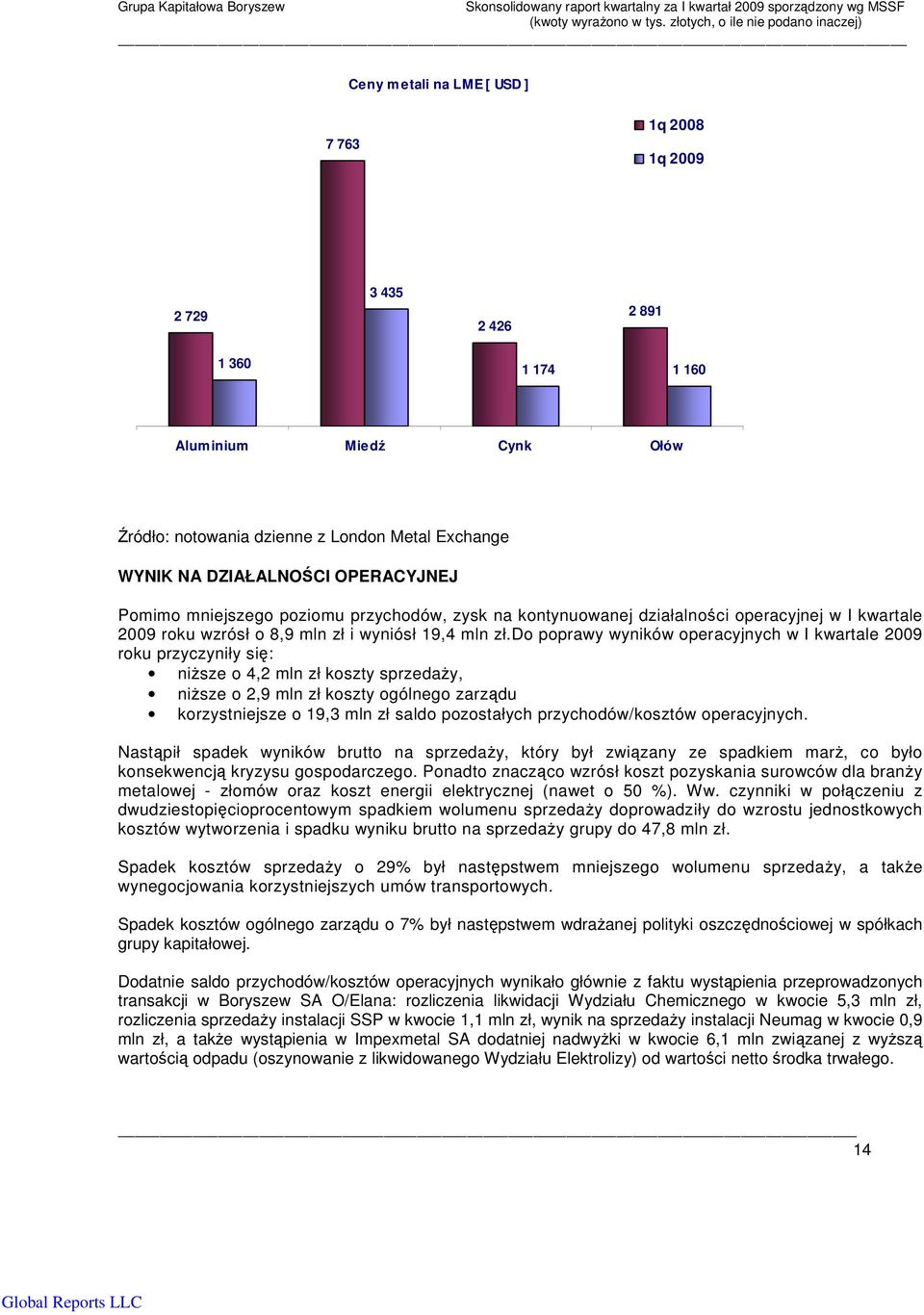 do poprawy wyników operacyjnych w I kwartale 2009 roku przyczyniły si: nisze o 4,2 mln zł koszty sprzeday, nisze o 2,9 mln zł koszty ogólnego zarzdu korzystniejsze o 19,3 mln zł saldo pozostałych