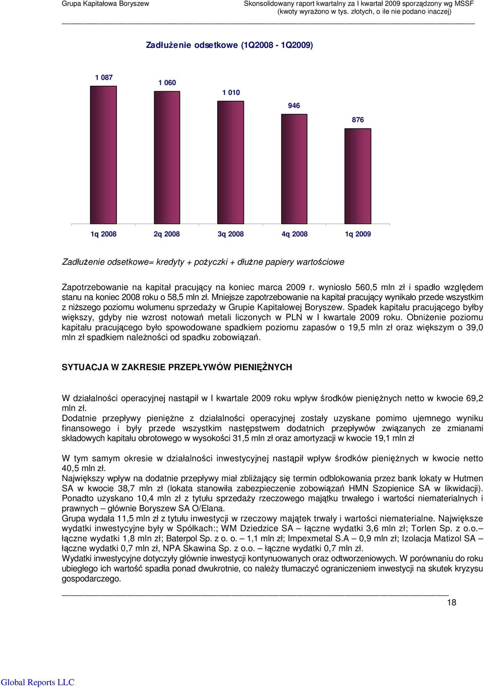 Mniejsze zapotrzebowanie na kapitał pracujcy wynikało przede wszystkim z niszego poziomu wolumenu sprzeday w Grupie Kapitałowej Boryszew.