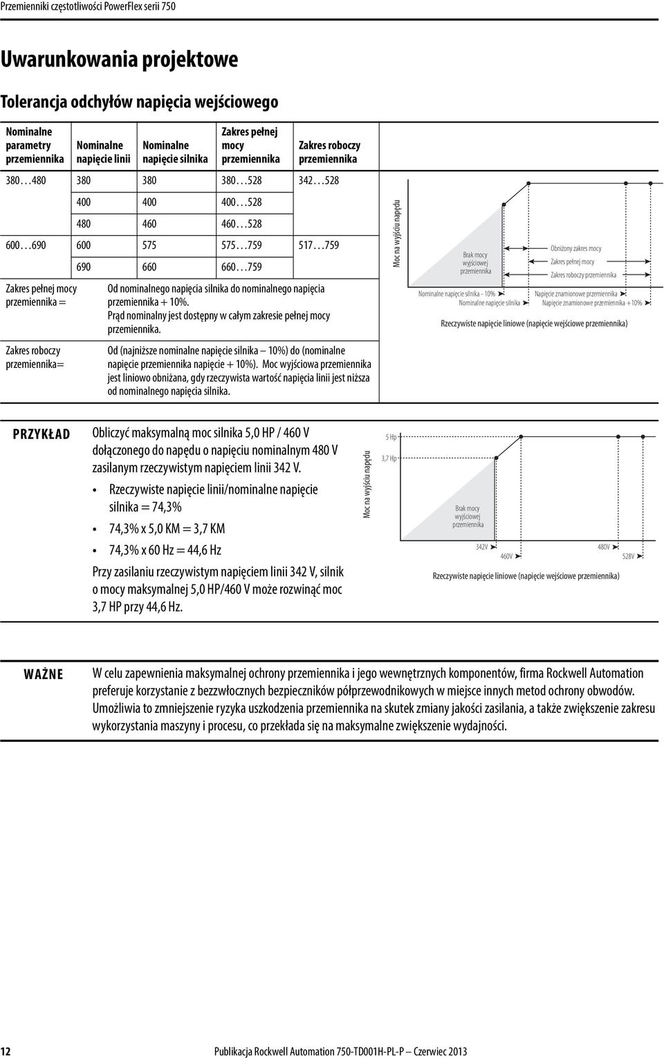 silnika do nominalnego napięcia przemiennika + %. Prąd nominalny jest dostępny w całym zakresie pełnej mocy przemiennika.