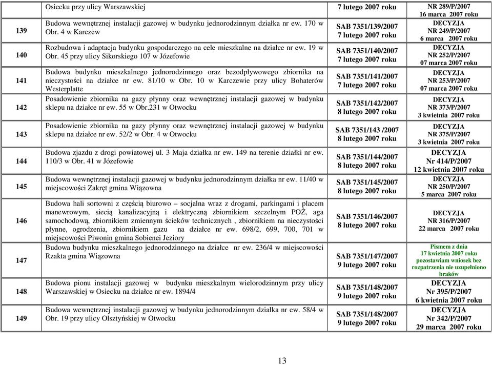 45 przy ulicy Sikorskiego 107 w Józefowie Budowa budynku mieszkalnego jednorodzinnego oraz bezodpływowego zbiornika na nieczystości na działce nr ew. 81/10 w Obr.