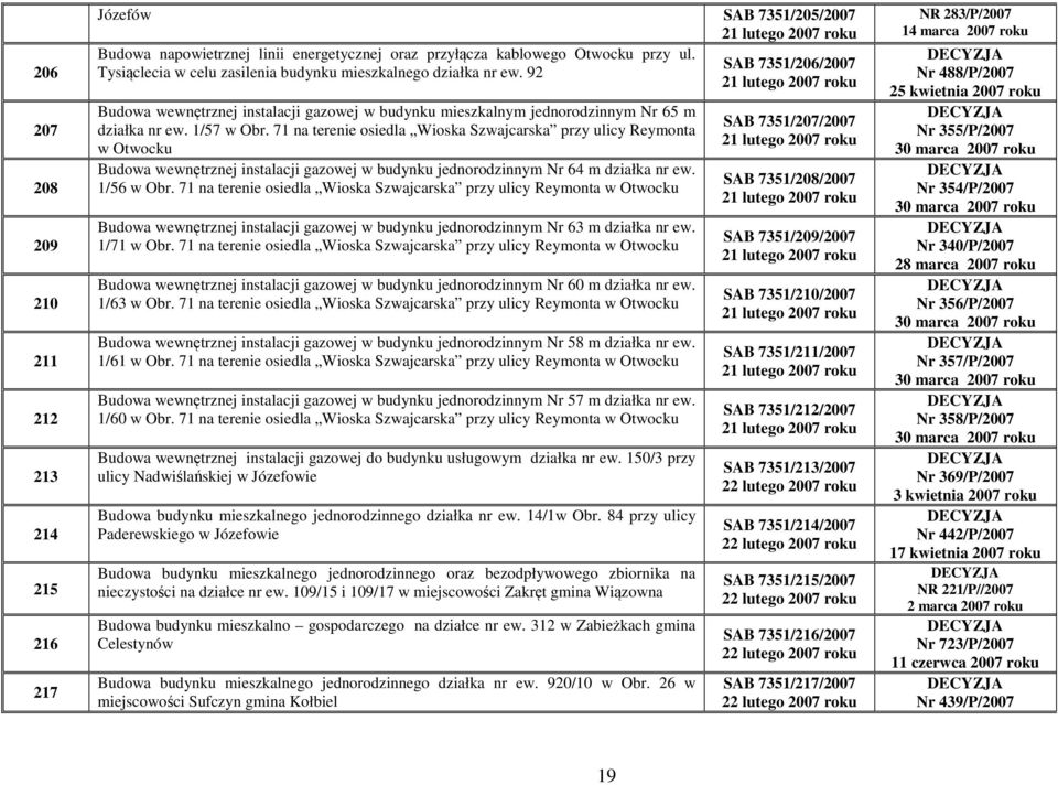 1/57 w Obr. 71 na terenie osiedla Wioska Szwajcarska przy ulicy Reymonta w Otwocku Budowa wewnętrznej instalacji gazowej w budynku jednorodzinnym Nr 64 m działka nr ew. 1/56 w Obr.