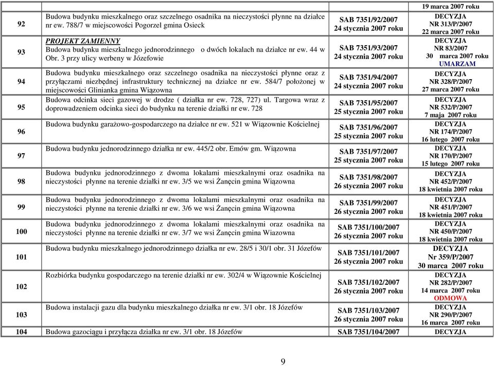 3 przy ulicy werbeny w Józefowie Budowa budynku mieszkalnego oraz szczelnego osadnika na nieczystości płynne oraz z przyłączami niezbędnej infrastruktury technicznej na działce nr ew.