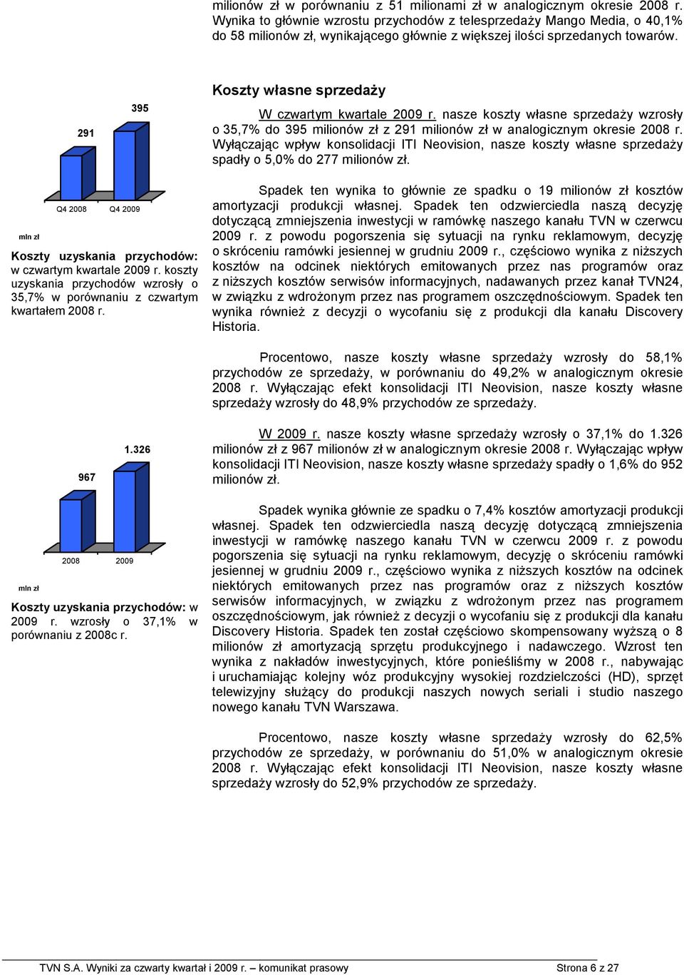 291 395 Koszty własne sprzedaŝy W czwartym kwartale 2009 r. nasze koszty własne sprzedaŝy wzrosły o 35,7% do 395 milionów zł z 291 milionów zł w analogicznym okresie 2008 r.