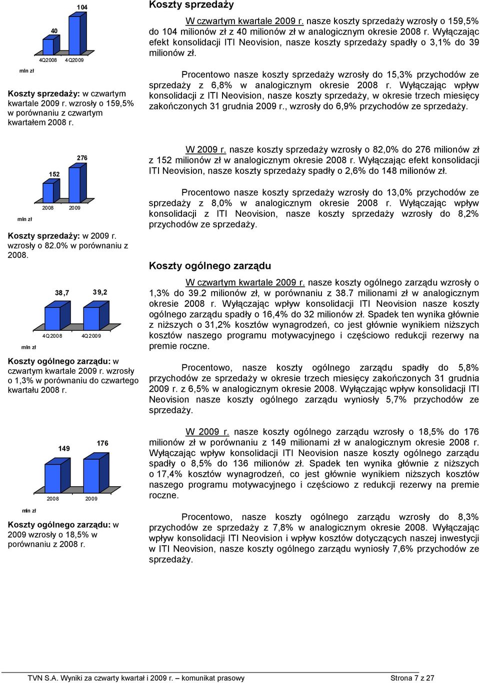 Wyłączając efekt konsolidacji ITI Neovision, nasze koszty sprzedaŝy spadły o 3,1% do 39 milionów zł.