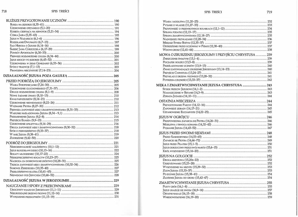 .. 195 SPRAWA ZMARTWYCHWSTANIA (12,18-27)... 235 JEZUS W NAZARECIE (6,1-6)... 196 NAJWIĘKSZE PRZYKAZANIE (12,28-34)... 236 ROZESŁANIE DWUNASTU (6,7-13)... 197 MESJASZ SYNEM BOŻYM (12,35-37).