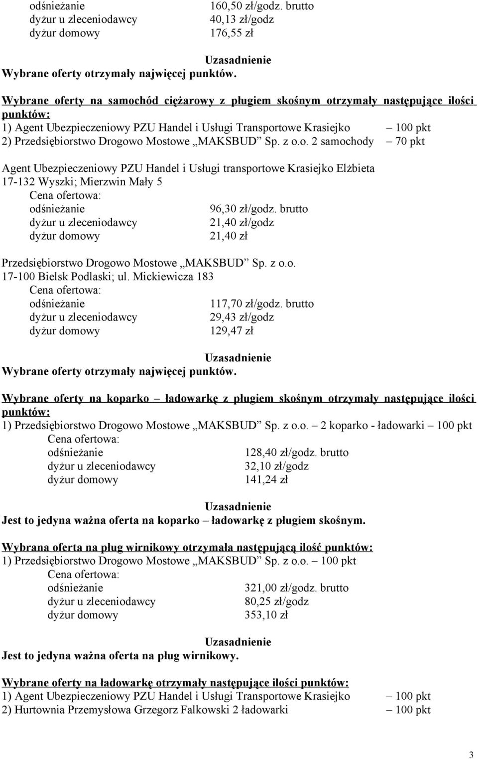 brutto 29,43 zł/godz 129,47 zł Wybrane oferty na koparko ładowarkę z pługiem skośnym otrzymały następujące ilości punktów: 1) 2 koparko - ładowarki 100 pkt 128,40 zł/godz.