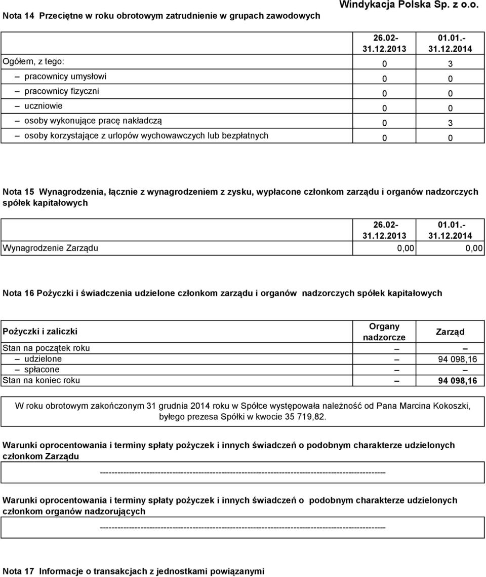 2013 01.01. 31.12.2014 0 3 0 0 0 0 0 0 0 3 0 0 Nota 15 Wynagrodzenia, łącznie z wynagrodzeniem z zysku, wypłacone członkom zarządu i organów nadzorczych spółek kapitałowych Wynagrodzenie Zarządu 26.