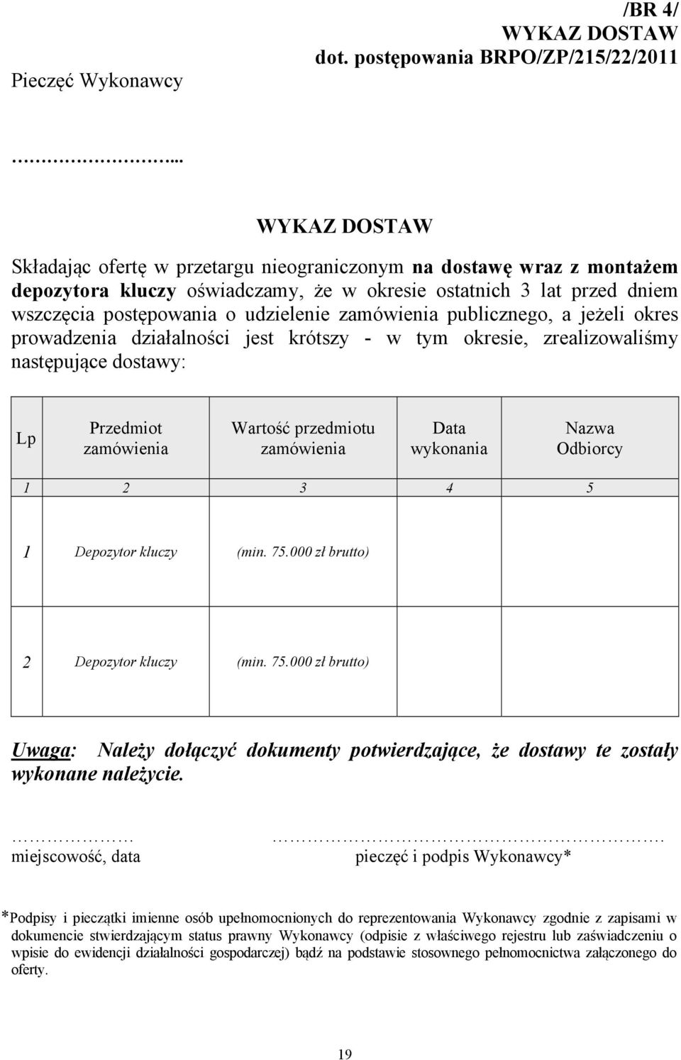 zamówienia publicznego, a jeżeli okres prowadzenia działalności jest krótszy - w tym okresie, zrealizowaliśmy następujące dostawy: Lp Przedmiot zamówienia Wartość przedmiotu zamówienia Data wykonania