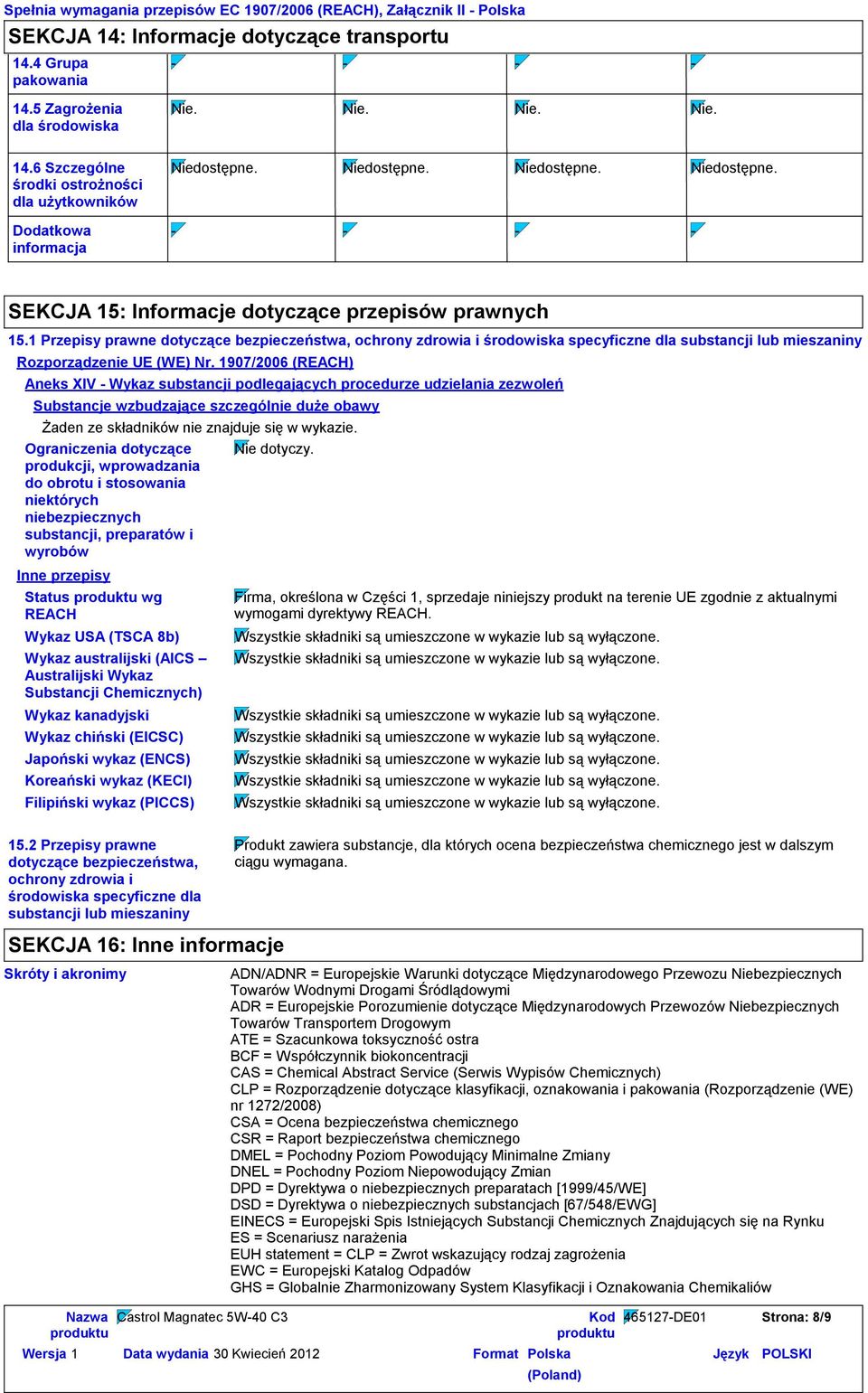 1907/2006 (REACH) Aneks XIV Wykaz substancji podlegających procedurze udzielania zezwoleń Substancje wzbudzające szczególnie duże obawy Żaden ze składników nie znajduje się w wykazie.