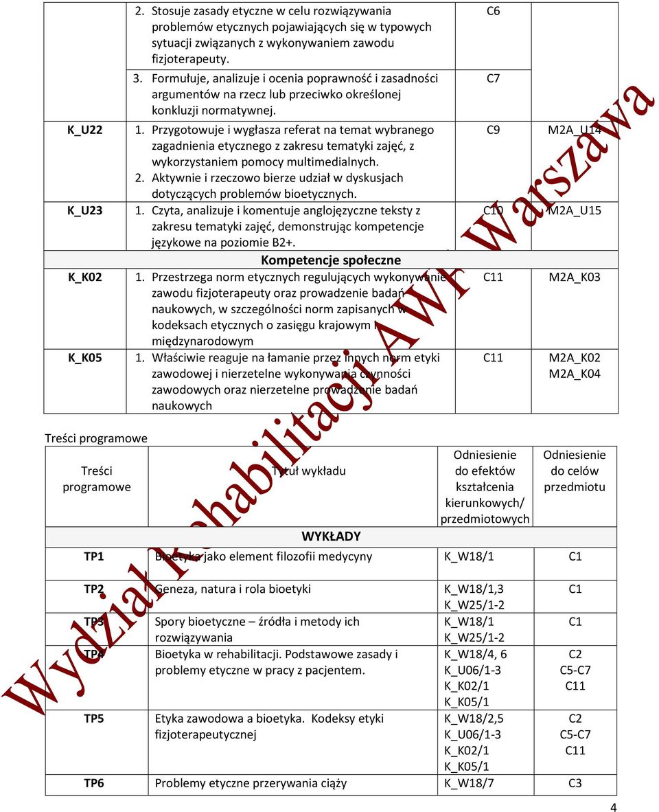 Przygotowuje i wygłasza referat na temat wybranego zagadnienia etycznego z zakresu tematyki zajęć, z wykorzystaniem pomocy multimedialnych. 2.