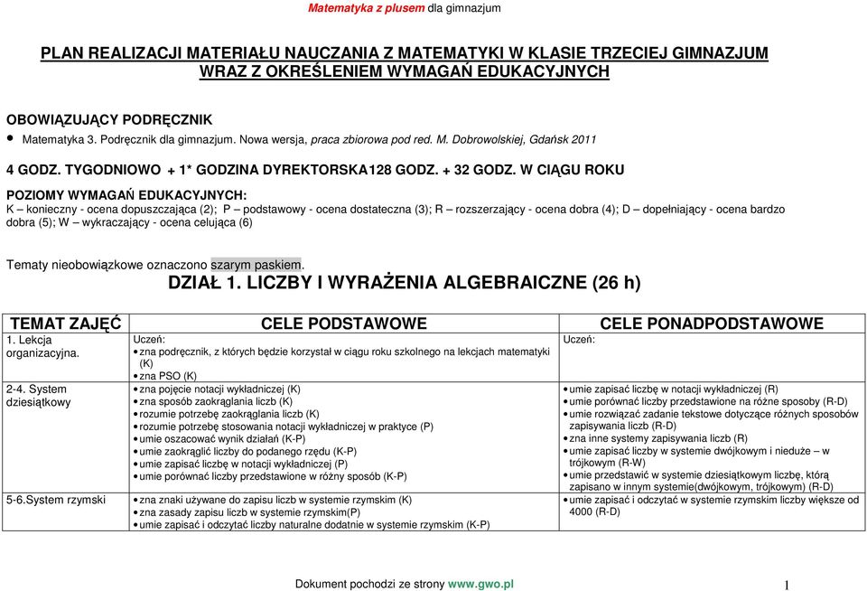 W CIĄGU ROKU POZIOMY WYMAGAŃ EDUKACYJNYCH: K konieczny - ocena dopuszczająca (2); P podstawowy - ocena dostateczna (3); R rozszerzający - ocena dobra (4); D dopełniający - ocena bardzo dobra (5); W