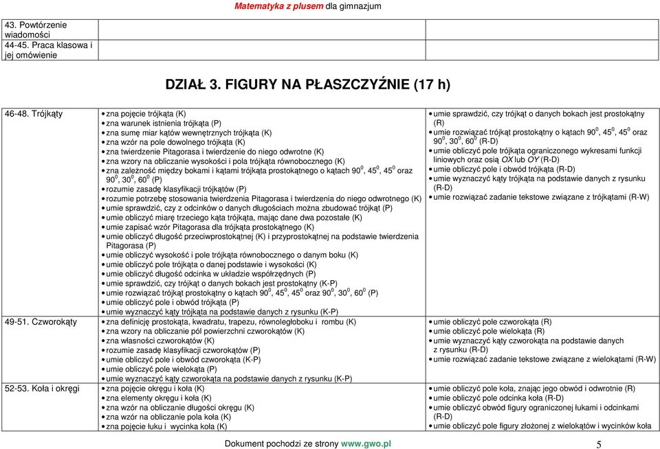 niego odwrotne (K) zna wzory na obliczanie wysokości i pola trójkąta równobocznego (K) zna zależność między bokami i kątami trójkąta prostokątnego o kątach 90 0, 45 0, 45 0 oraz 90 0, 30 0, 60 0 (P)