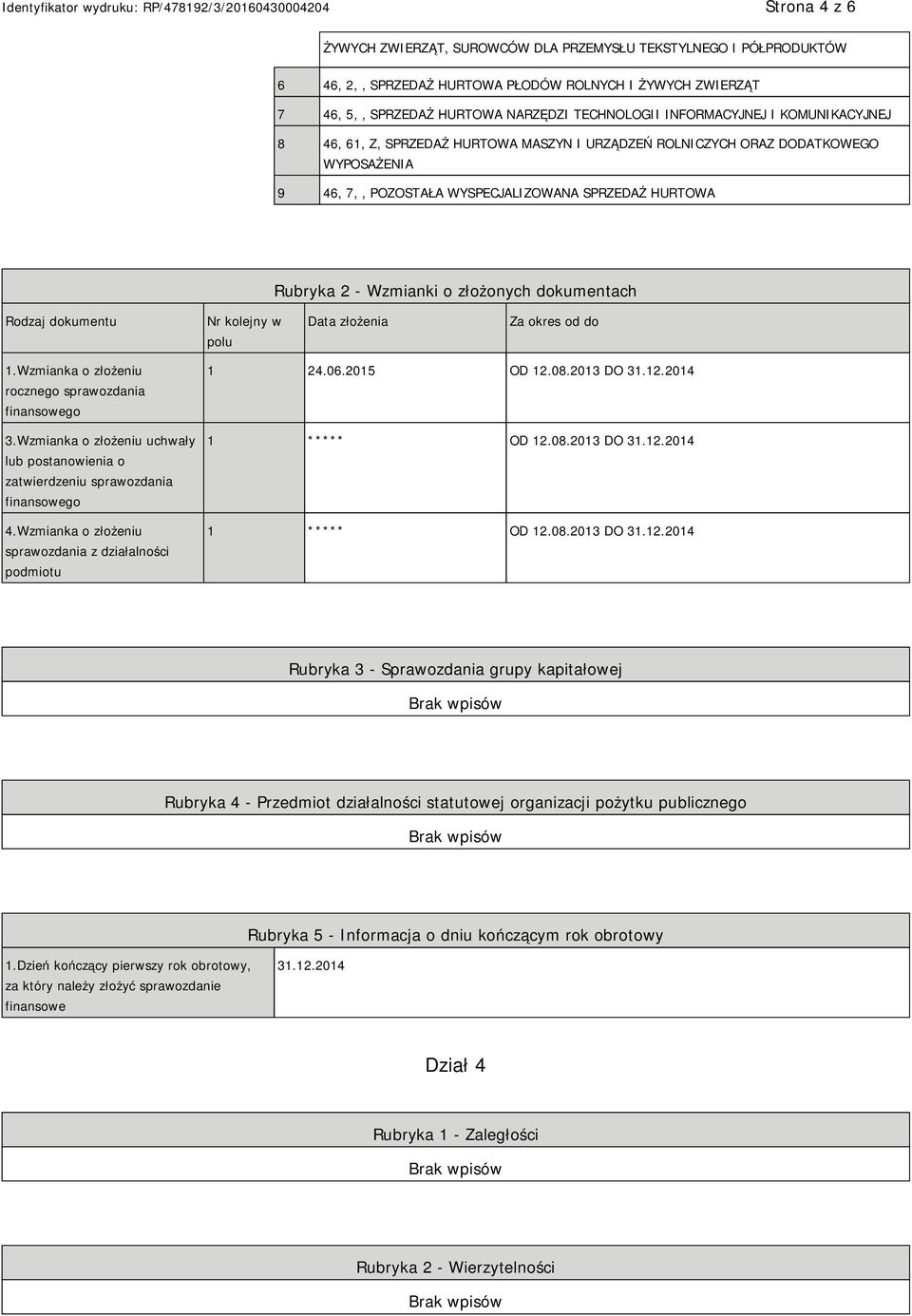 złożonych dokumentach Rodzaj dokumentu Nr kolejny w polu Data złożenia Za okres od do 1.Wzmianka o złożeniu rocznego sprawozdania finansowego 3.