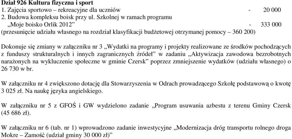 na programy i projekty realizowane ze środków pochodzących z funduszy strukturalnych i innych zagranicznych źródeł w zadaniu Aktywizacja zawodowa bezrobotnych naraŝonych na wykluczenie społeczne w